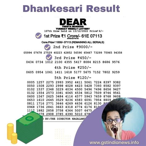 Today's 1pm results For daily dhan .